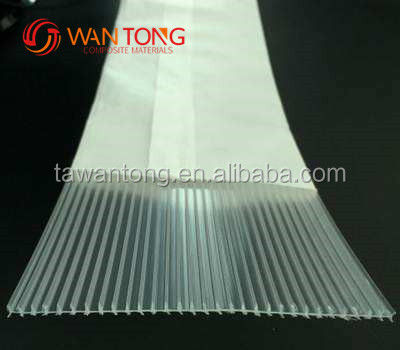4 mm de altura PP PE Geotextil Tipo Prefabricado Esgoto Vertical PVD Esgoto de placa de plástico